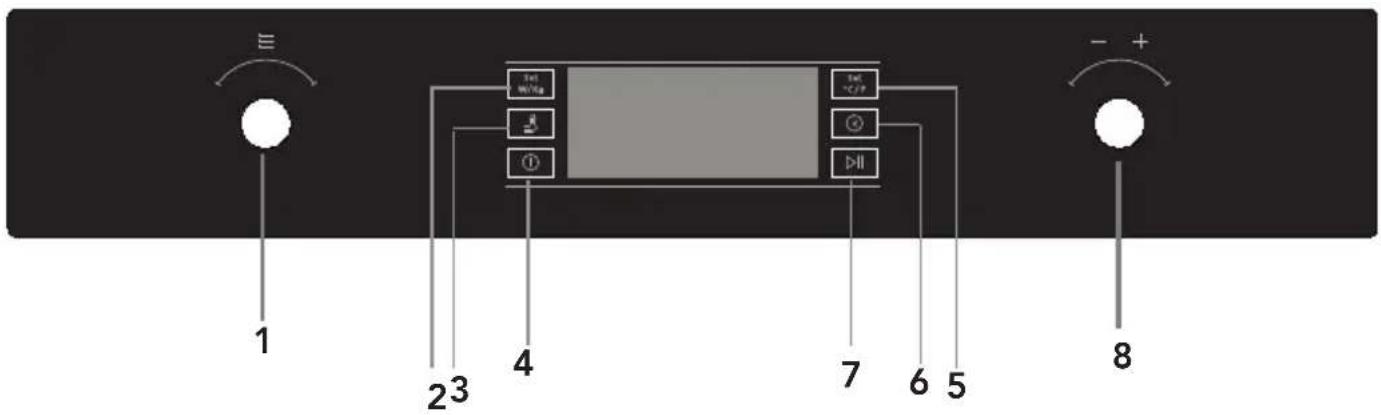 ROSIERES RMC44NSS2 - Painel de comandos e funções - 1
