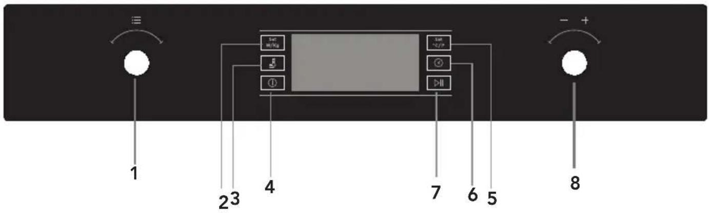 ROSIERES RMC44NSS2 - Bandeau de commande et caractéristiques - 1