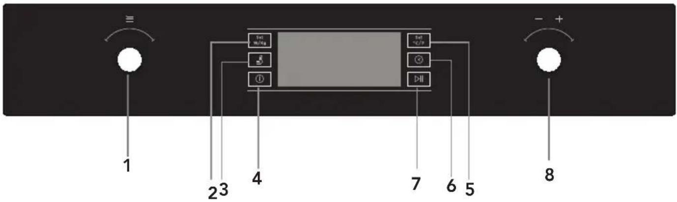 ROSIERES RMC44NSS2 - Bedienung Kontrollfeld und Eigenschaften - 1