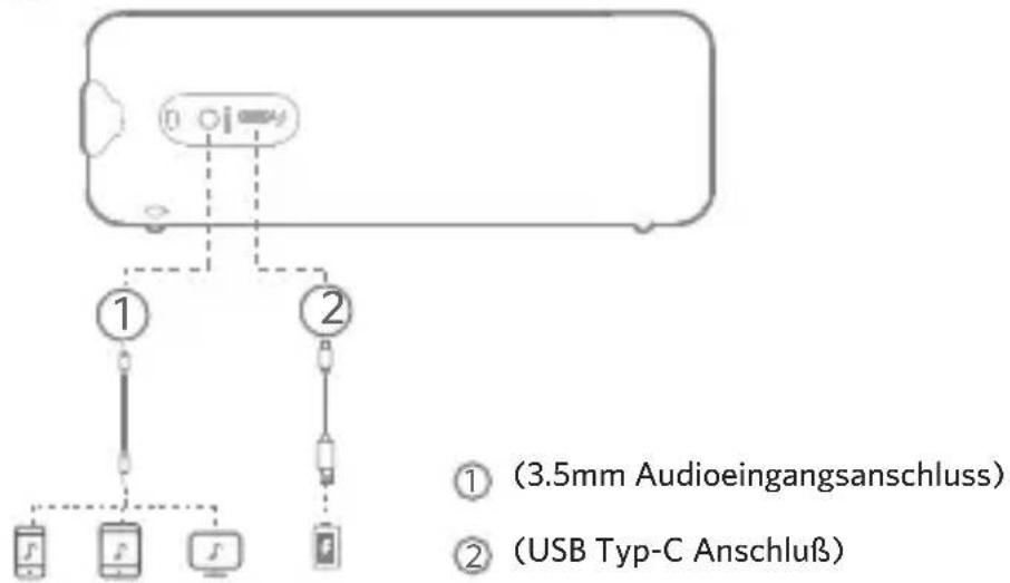 EarFun Go - Das ist im Lieferumfang enthalten - 3
