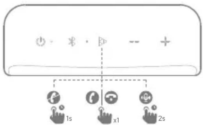 EarFun Go - Fonctions - 2