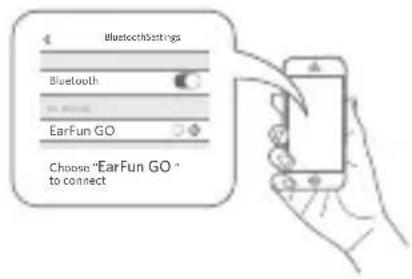 EarFun Go - Buttons & Indicators - 3