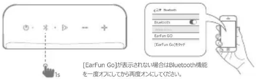 EarFun Go - ④ BLUETOOTH機器に本機を登録する - 1