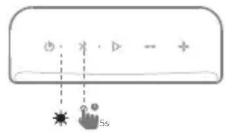 EarFun Go - Nota: - 1