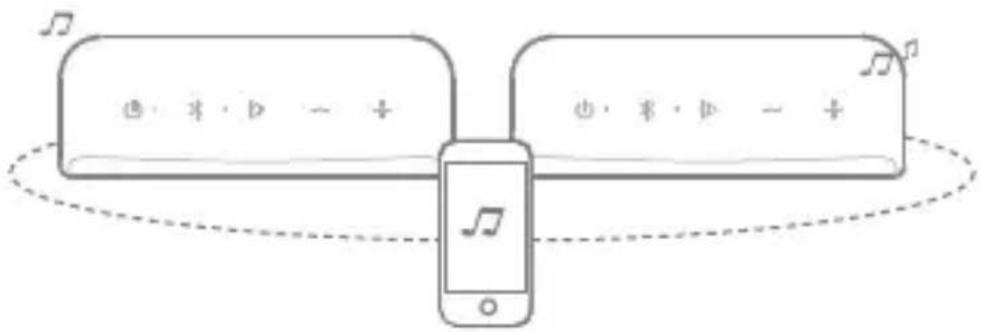 EarFun Go - ステレオペアリング - 4