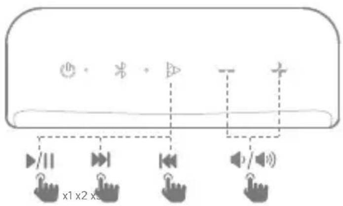 EarFun Go - Functions - 1