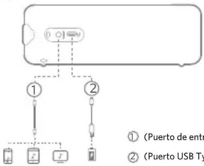 EarFun Go - Botones E Indicadores - 2