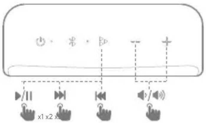 EarFun Go - Funktionen - 1