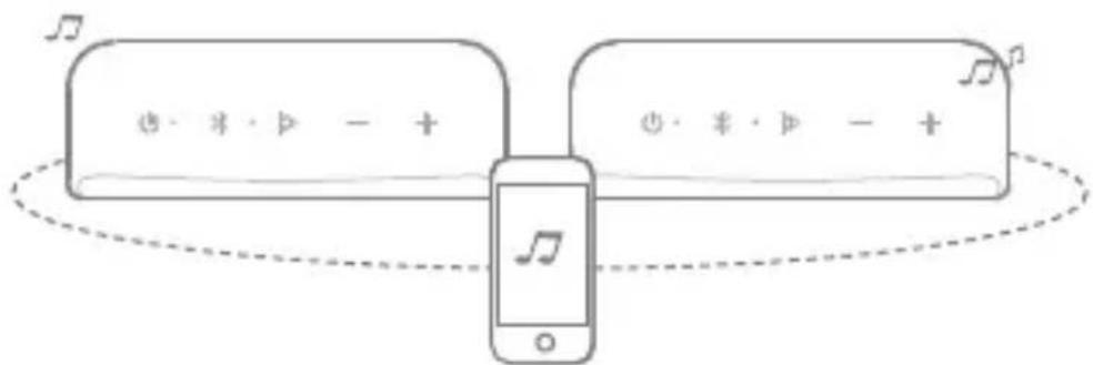 EarFun Go - Conexión inalámbrica estéreo Usando Dos EarFun Gos - 3