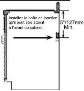 Installez la boîte de jonction qu'il peut être atteint à l'avant du cabinet. 5"/127mm Min.