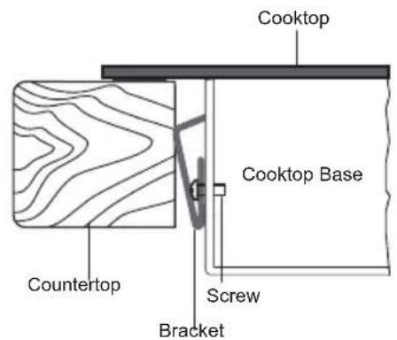 Porter & Charles CC60XB - INSERT COOKTOP INTO CUTOUT - 2
