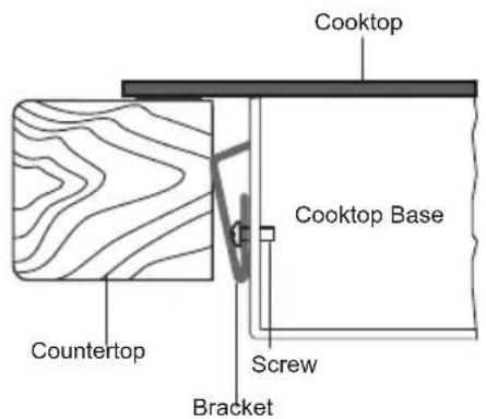 Porter & Charles CC30XB - INSERT COOKTOP INTO CUTOUT - 2