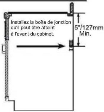 Installez la boîte de jonction qu'il peut être atteint à l'avant du cabinet. 5"/127mm Min.