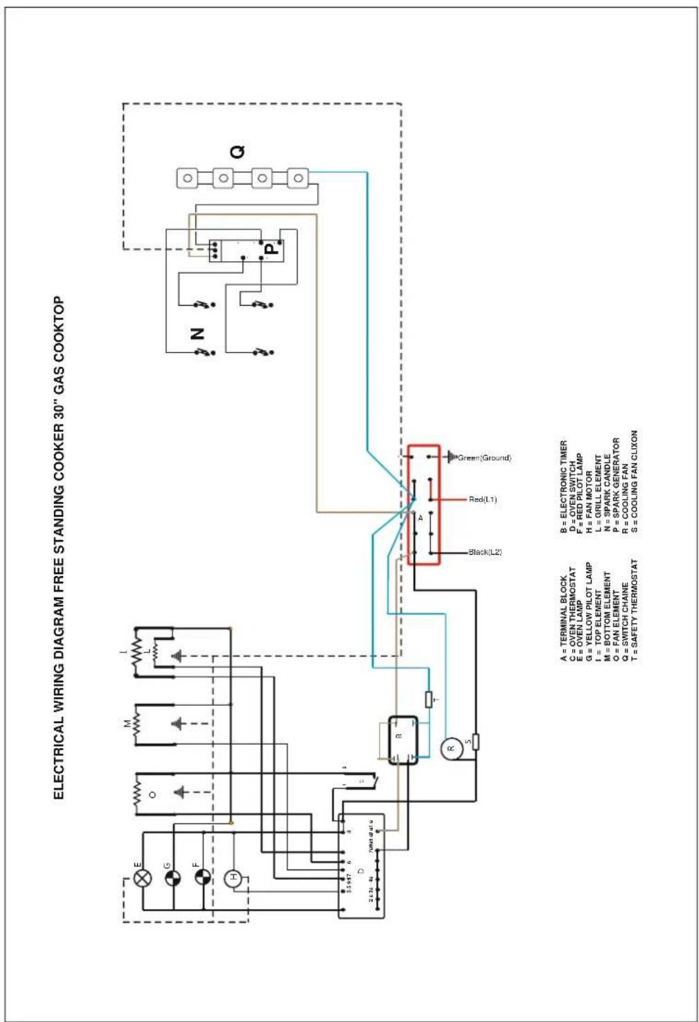 Porter & Charles FEC90B3 - MODE GRIL A VENTILATION - 3