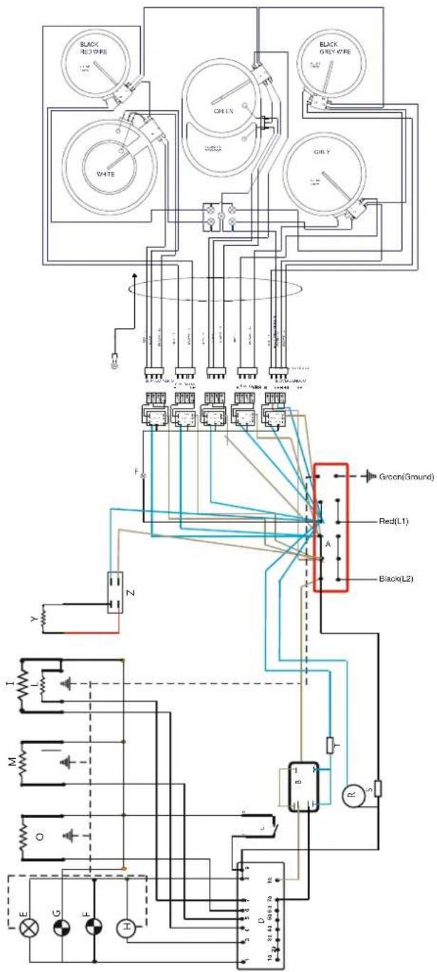 Porter & Charles FEC90B3 - P - Trouble Shooting Guide - 5