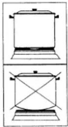 Porter & Charles FEC90B3 - Nettoyage - 2