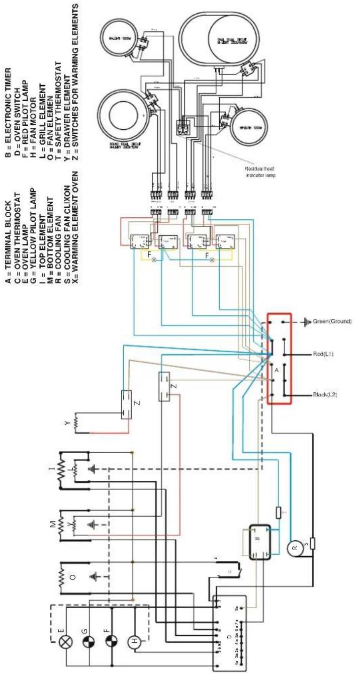Porter & Charles FEC90B3 - P - Trouble Shooting Guide - 3