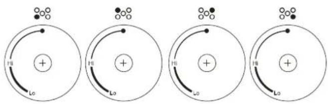 Porter & Charles FEC90B3 - Gas cooktop 60cm. - 1