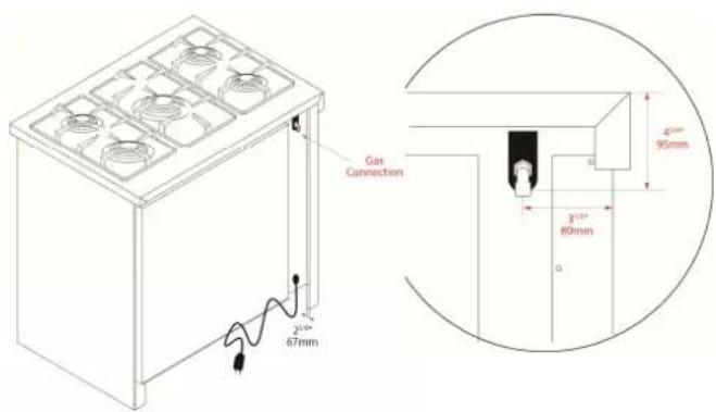 Porter & Charles FEC90B3 - SPECIFICATION ELECTRIQUE - 8
