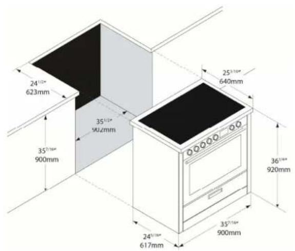 Porter & Charles FEC90B3 - SPECIFICATION ELECTRIQUE - 5