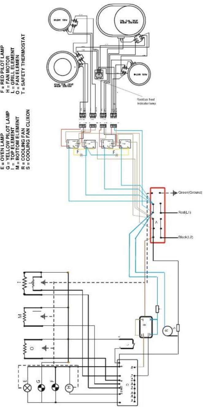Porter & Charles FEC90B3 - P - Trouble Shooting Guide - 1