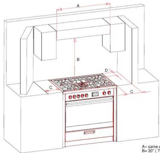 Porter & Charles FEC90B3 - SPECIFICATION ELECTRIQUE - 9