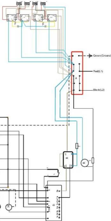 Porter & Charles FEC90B3 - MODE GRIL A VENTILATION - 2
