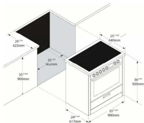 Porter & Charles FEC90B3 - ELECTRICAL REQUIREMENTS - 1