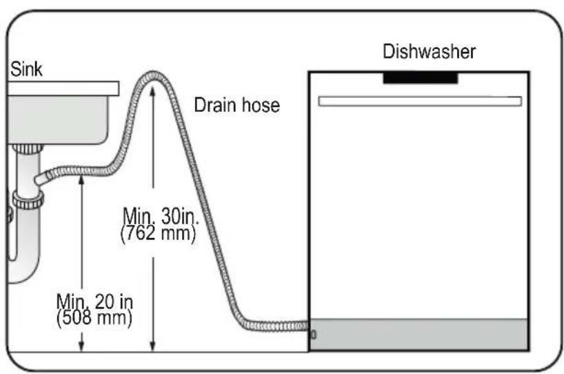 Porter & Charles DWVFI18 - DRAIN HOSE CONNECTION - 3