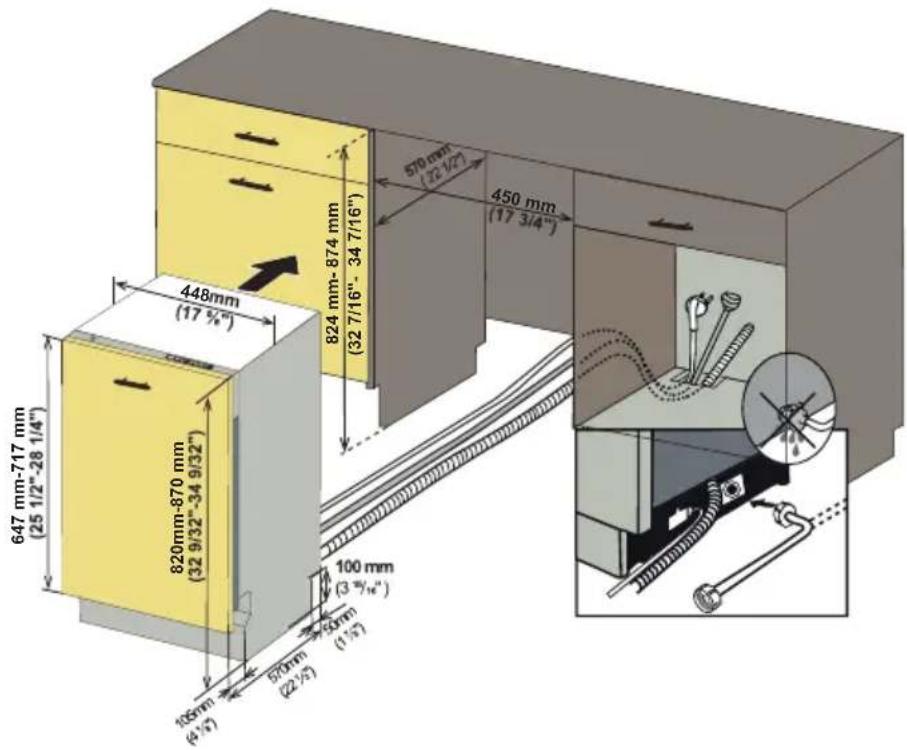 Porter & Charles DWVFI18 - PLACEMENT OF DISHWASHER INTO THE OPENING - 1