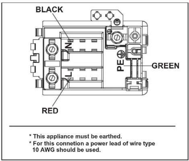 Porter & Charles CC60V - Making an electrical connection - 2