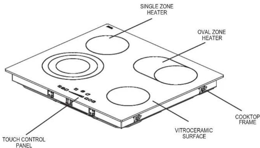 Porter & Charles CC60V - DESCRIPTION OF THE HOB - 1