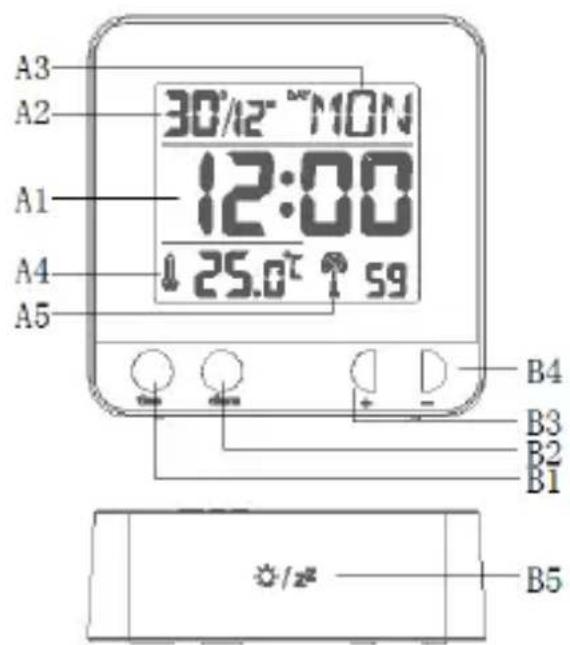 Techno Line WT 235 - Production Appearance - 1