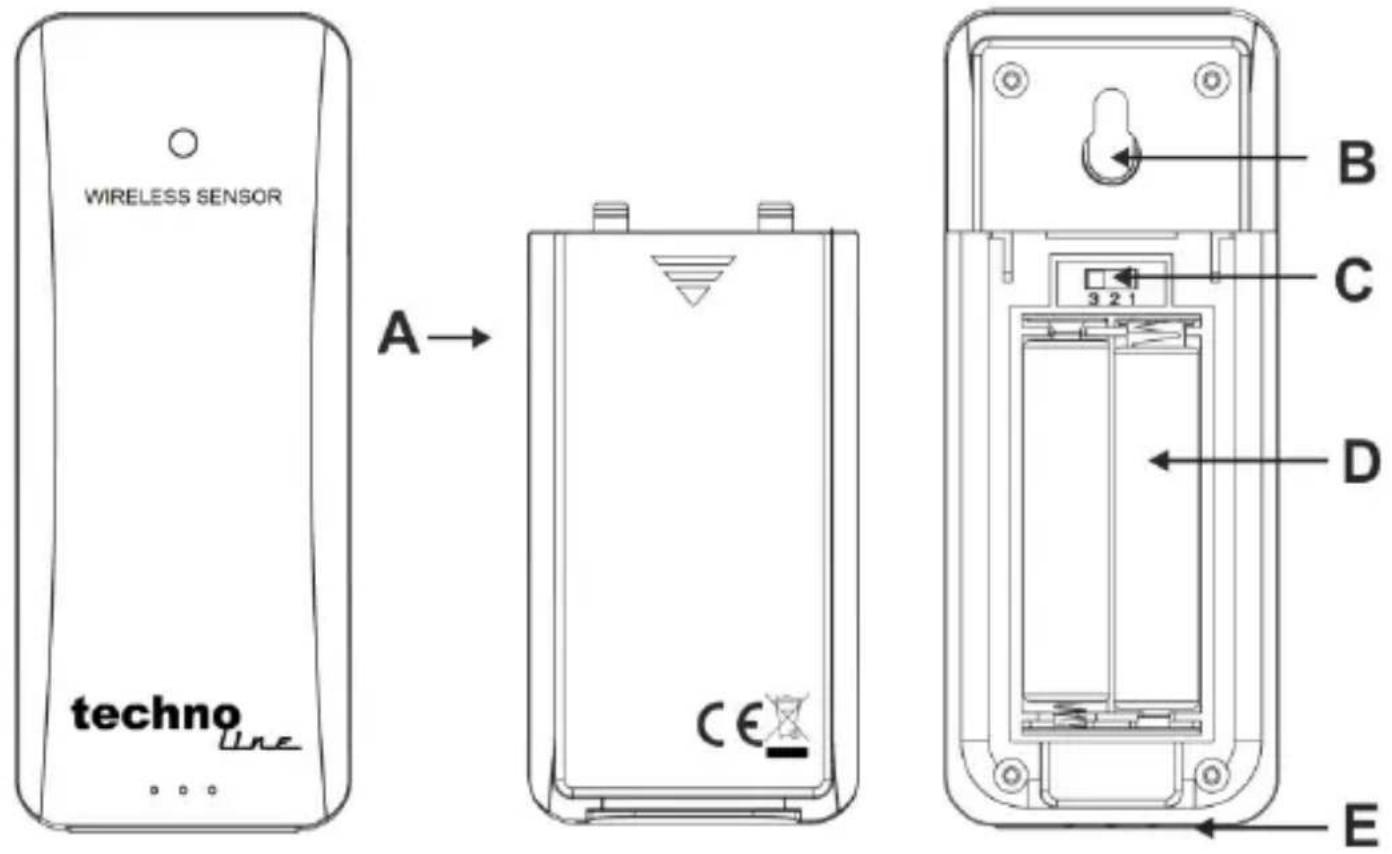 Techno Line WS 9218 - Vista general del sensor - 1