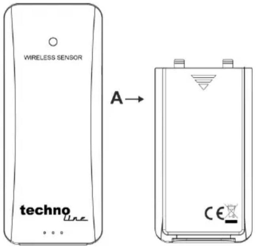 Techno Line WS 9218 - Übersicht - Sensor TX106-TH - 1