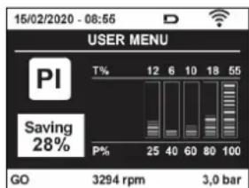 DAB ESYBOX MAX - PI: Power histogram - 1