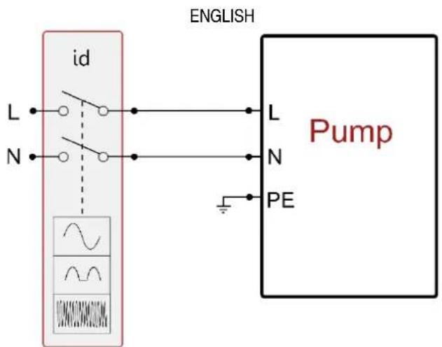 DAB ESYBOX MAX - Electrical Connections - 3