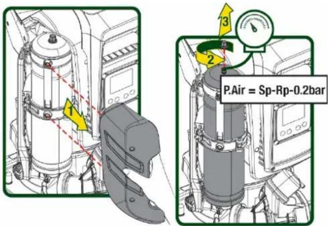 DAB ESYBOX MAX - Integrated Expansion Vessel - 1