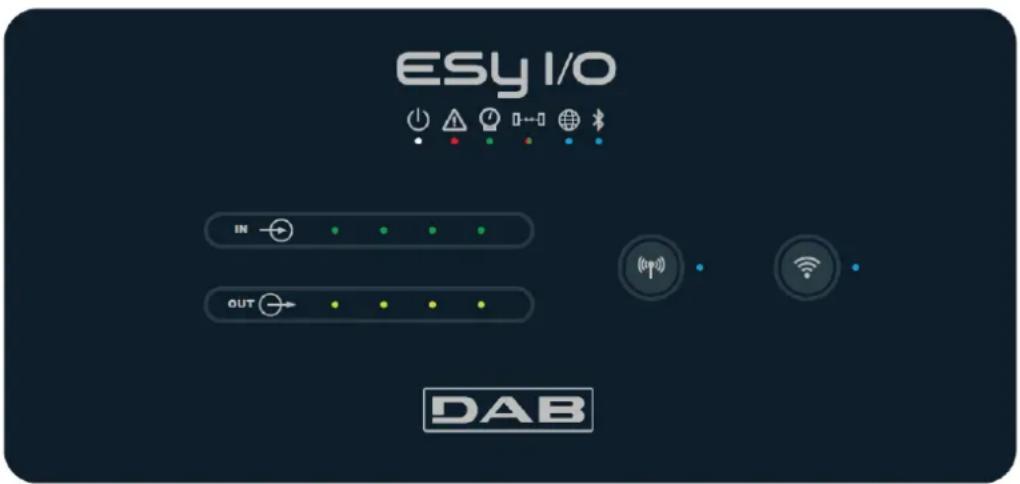 DAB ESY I/O - Interfaz del usuario - 1