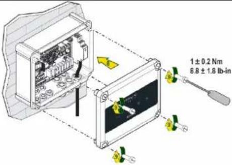 DAB ESY I/O - ENGLISH - 3