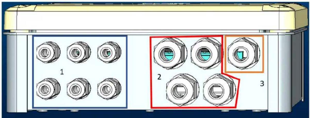 DAB ESY I/O - Collegamenti elettrici - 1