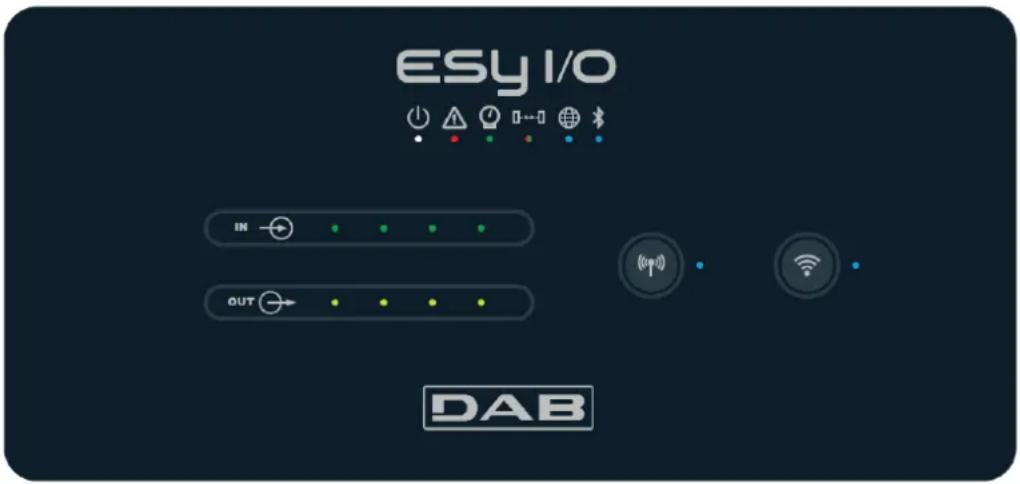 DAB ESY I/O - Интерфейс пользователя - 1