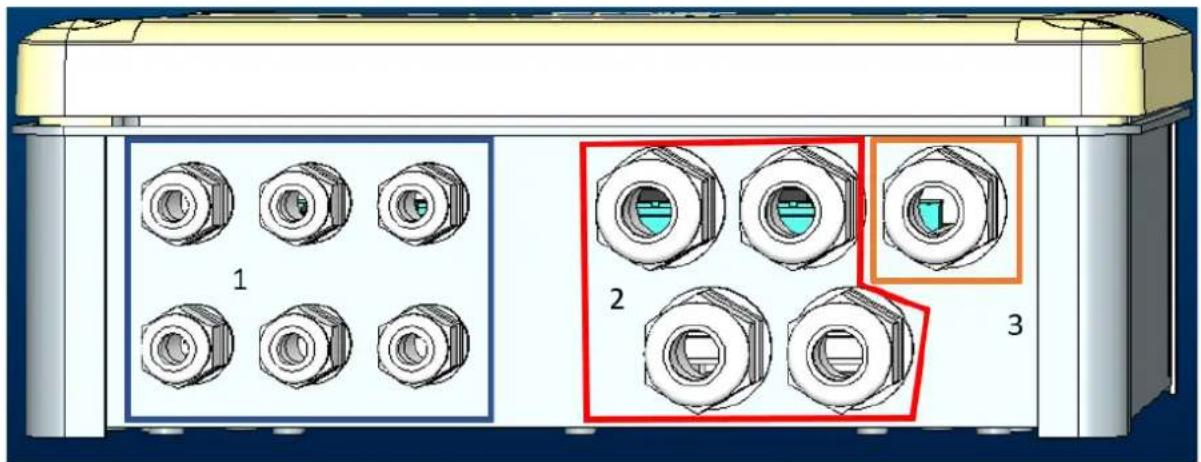 DAB ESY I/O - Conexiones eléctricas - 1