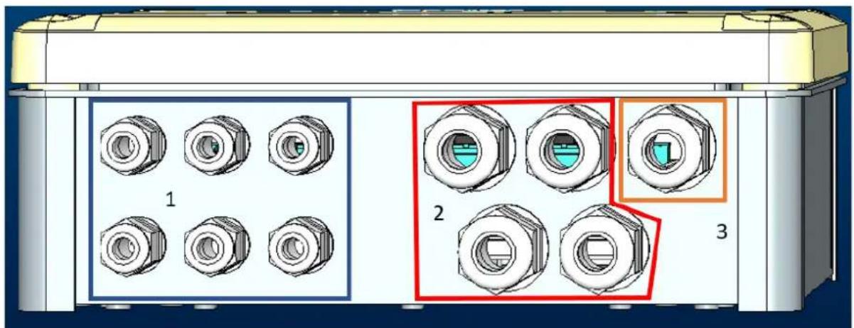 DAB ESY I/O - Electrical connections - 1