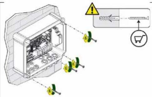 DAB ESY I/O - TÜRKÇE - 1