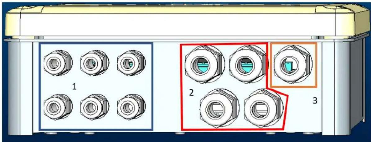 DAB ESY I/O - Branchements électriques - 1