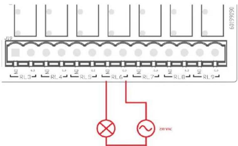 DAB ESY I/O - Utgångskontakter - 1