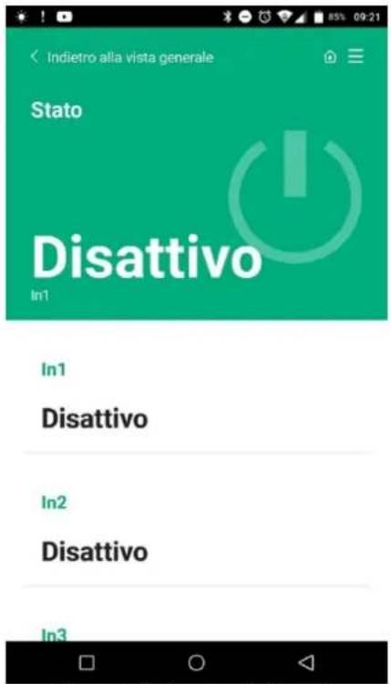 DAB ESY I/O - Entradas digitales optoaisladas - 2