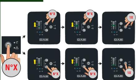 DAB DTron 3 - 37