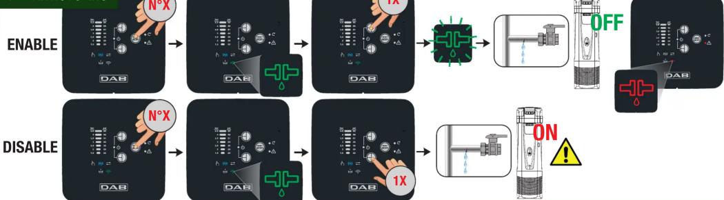 DAB DTron 3 - 38